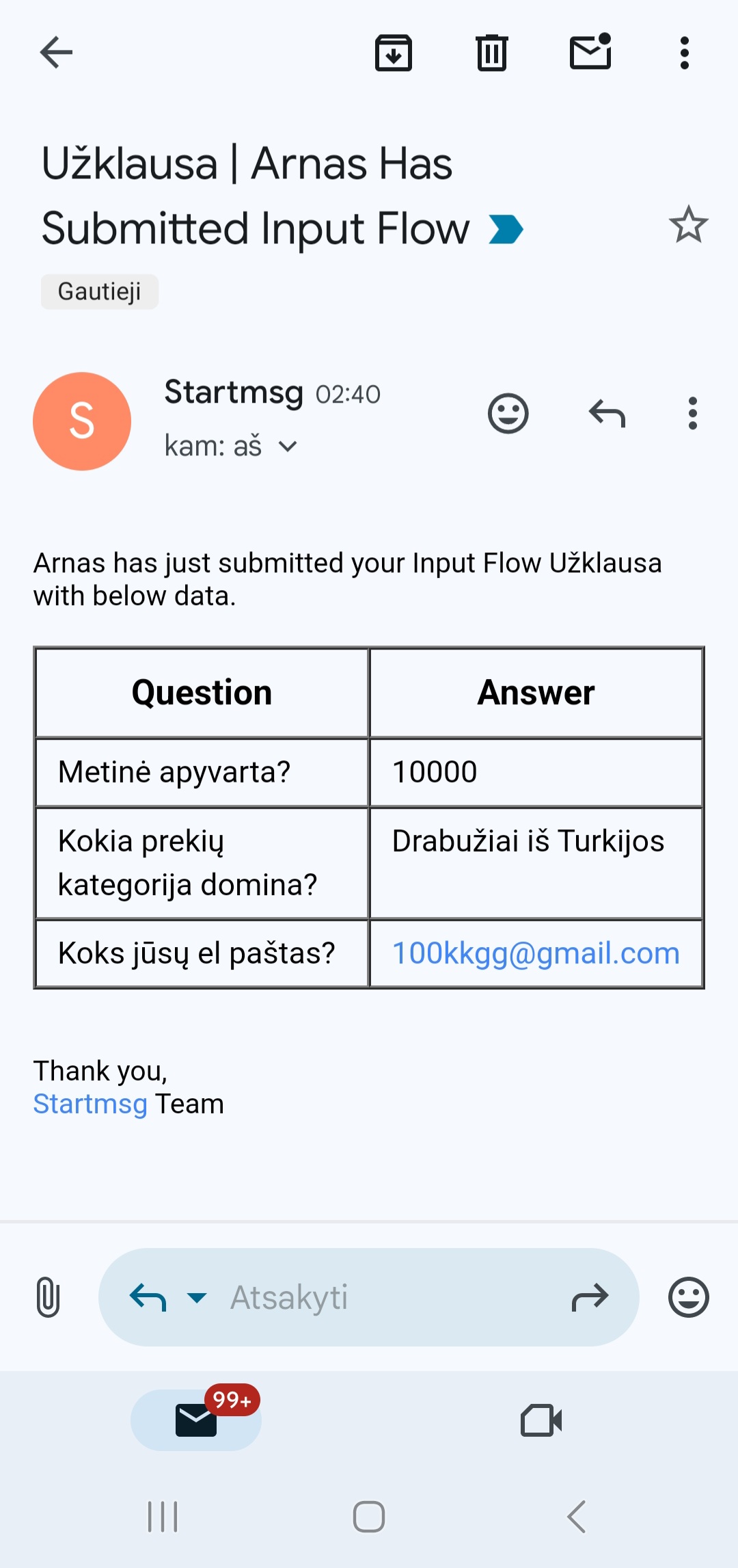  Information collected from Messenger inquiries